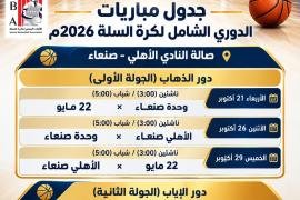 برعاية الاتصالات اليمنية.. الأربعاء انطلاق الدوري الشامل لأندية أمانة العاصمة لكرة السلة